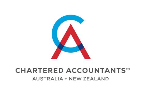 Background of ICAB .